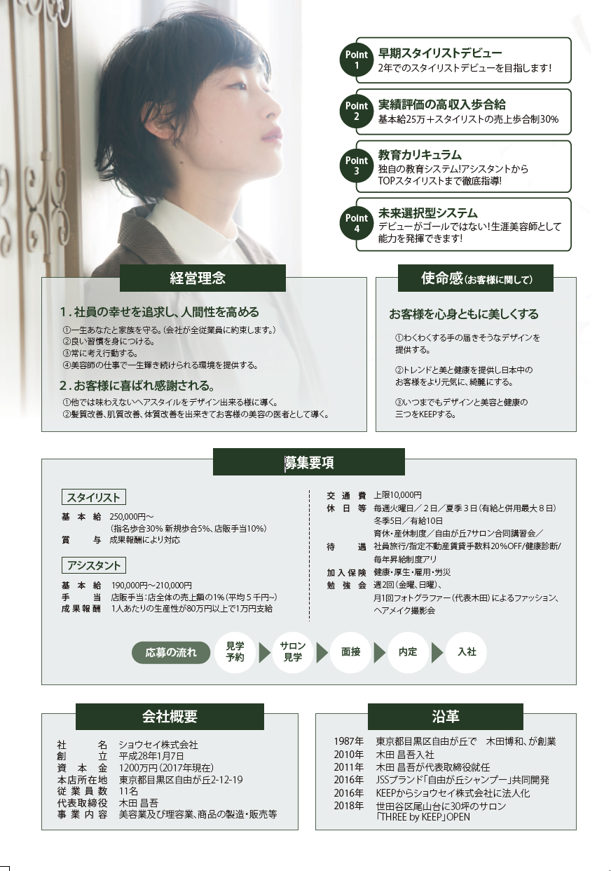 求人情報