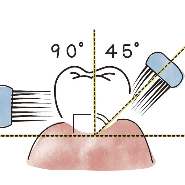虫歯予防には歯垢除去&ホワイトニングできる人気歯磨き粉の紹介
