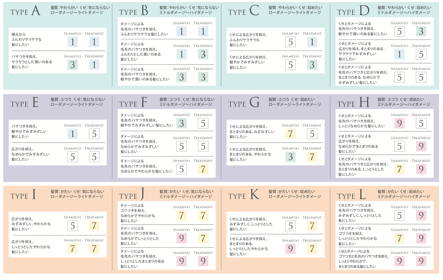 質感カウンセリング